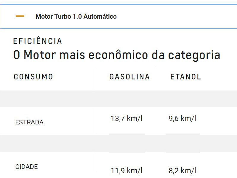 CHEVROLET TRACKER 1.0 TURBO FLEX LT AUTOMÁTICO 2023/2023 JA SPOHR SEMINOVOS LAJEADO / Carros no Vale