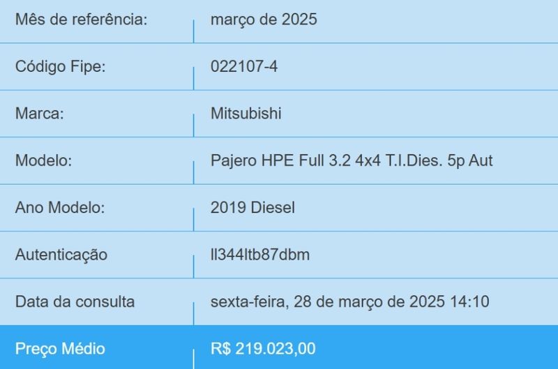 Mitsubishi PAJERO 3.2 HPE 4X4 7 LUGARES 16V TURBO INTERCOOLER DIESEL 4P AUTOMÁTICO 2018/2019 BETIOLO NOVOS E SEMINOVOS LAJEADO / Carros no Vale