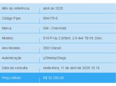 Chevrolet S10 2.8 4X4 CD 12V TURBO INTERCOOLER DIESEL 4P MANUAL 2001/2001 BETIOLO NOVOS E SEMINOVOS LAJEADO / Carros no Vale