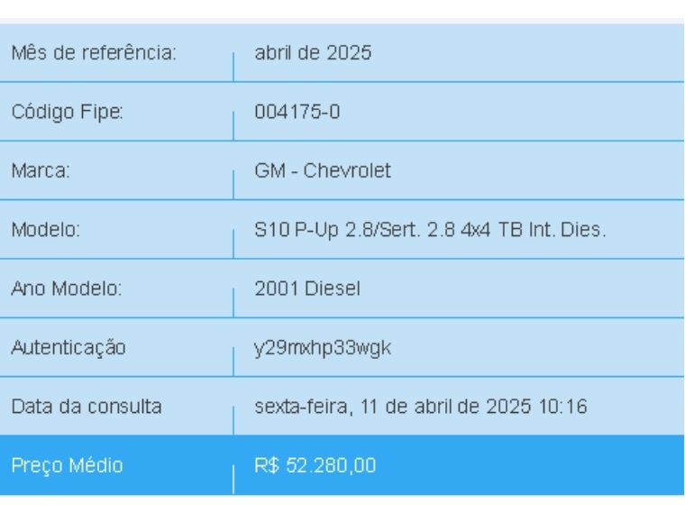 Chevrolet S10 2.8 4X4 CD 12V TURBO INTERCOOLER DIESEL 4P MANUAL 2001/2001 BETIOLO NOVOS E SEMINOVOS LAJEADO / Carros no Vale