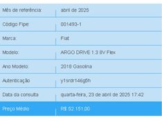 Fiat ARGO 1.3 FIREFLY FLEX DRIVE MANUAL 2017/2018 BETIOLO NOVOS E SEMINOVOS LAJEADO / Carros no Vale