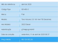 Fiat TORO 2.0 16V TURBO DIESEL VOLCANO 4WD AT9 2022/2022 BETIOLO NOVOS E SEMINOVOS LAJEADO / Carros no Vale