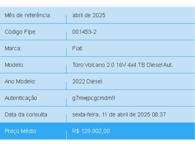 Fiat TORO 2.0 16V TURBO DIESEL VOLCANO 4WD AT9 2022/2022 BETIOLO NOVOS E SEMINOVOS LAJEADO / Carros no Vale