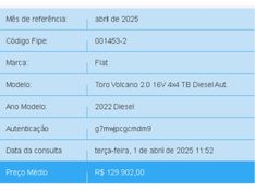 Fiat TORO 2.0 16V TURBO DIESEL VOLCANO 4WD AT9 2022/2022 BETIOLO NOVOS E SEMINOVOS LAJEADO / Carros no Vale