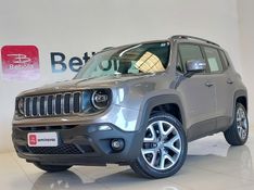 JEEP RENEGADE 1.8 16V FLEX LONGITUDE 4P AUTOMÁTICO 2020/2021 BETIOLO NOVOS E SEMINOVOS LAJEADO / Carros no Vale