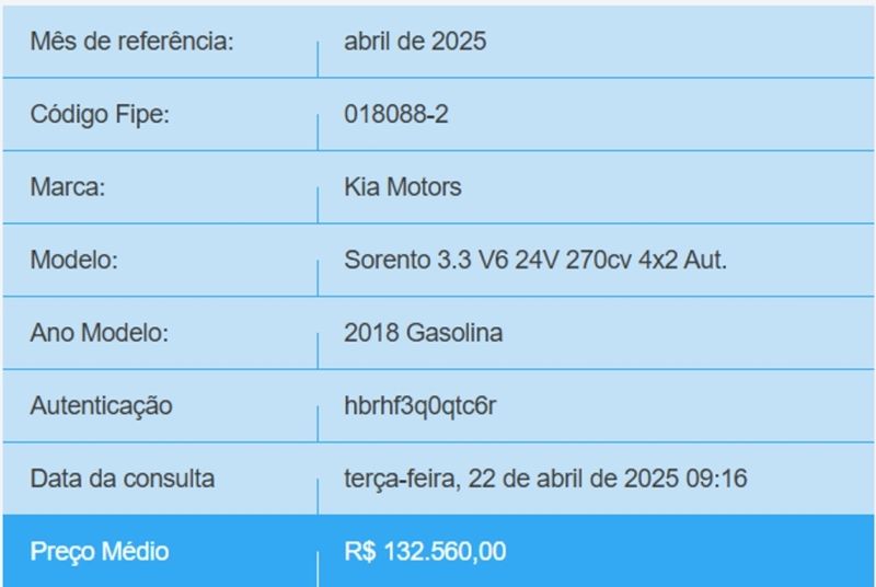KIA SORENTO 3.3 V6 GASOLINA EX 7L AUTOMATICO 2017/2018 BETIOLO NOVOS E SEMINOVOS LAJEADO / Carros no Vale