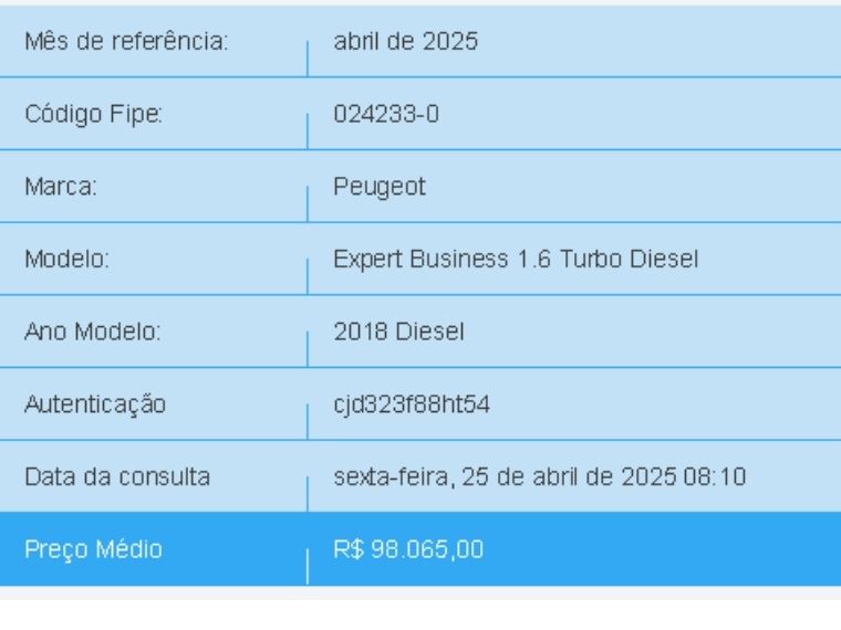 Peugeot EXPERT 1.6 BLUEHDI DIESEL BUSINESS MANUAL 2018/2018 BETIOLO NOVOS E SEMINOVOS LAJEADO / Carros no Vale