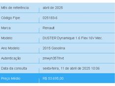 Renault DUSTER 1.6 DYNAMIQUE 4X2 16V FLEX 4P MANUAL 2014/2015 BETIOLO NOVOS E SEMINOVOS LAJEADO / Carros no Vale