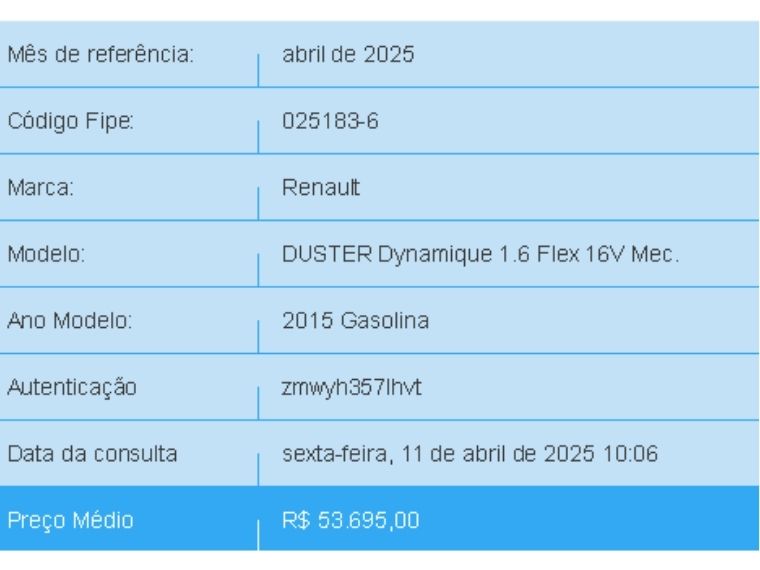 Renault DUSTER 1.6 DYNAMIQUE 4X2 16V FLEX 4P MANUAL 2014/2015 BETIOLO NOVOS E SEMINOVOS LAJEADO / Carros no Vale