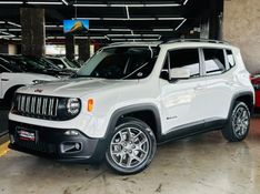JEEP RENEGADE 1.8 16V FLEX 4P AUTOMÁTICO 2015/2016 CASTELLAN E TOMAZONI MOTORS CAXIAS DO SUL / Carros no Vale