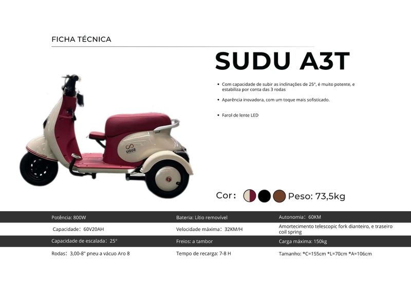 Sudu A3 Triciclo 2025/2025 COVEL VEICULOS ENCANTADO / Carros no Vale