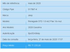 JEEP RENEGADE 1.8 16V FLEX 4P AUTOMÁTICO 2019/2020 BETIOLO NOVOS E SEMINOVOS LAJEADO / Carros no Vale