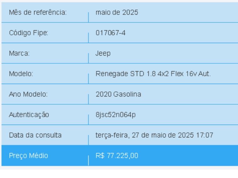 JEEP RENEGADE 1.8 16V FLEX 4P AUTOMÁTICO 2019/2020 BETIOLO NOVOS E SEMINOVOS LAJEADO / Carros no Vale