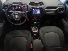 JEEP RENEGADE 1.8 16V FLEX SPORT 4P AUTOMÁTICO 2021/2021 BETIOLO NOVOS E SEMINOVOS LAJEADO / Carros no Vale
