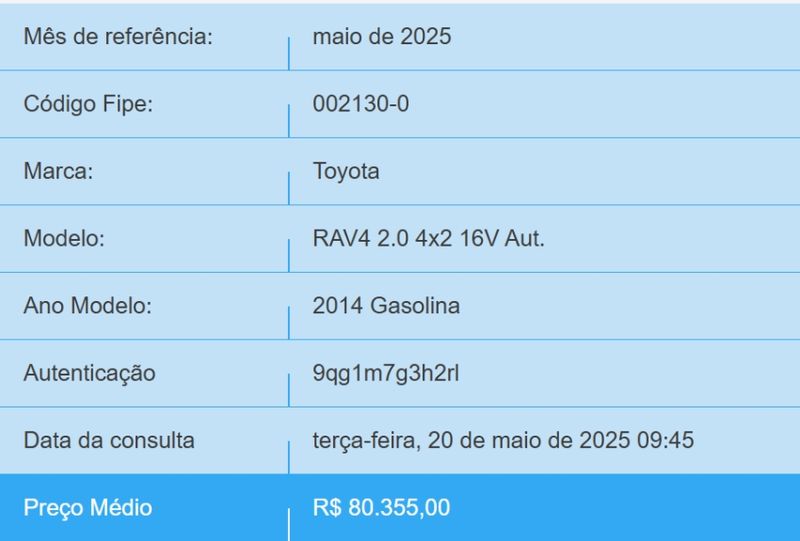 Toyota RAV4 2.0 4X2 16V GASOLINA 4P AUTOMÁTICO 2014/2014 BETIOLO NOVOS E SEMINOVOS LAJEADO / Carros no Vale