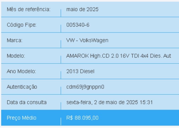 Volkswagen AMAROK 2.0 HIGHLINE 4X4 CD 16V TURBO INTERCOOLER DIESEL 4P AUTOMÁTICO 2012/2013 BETIOLO NOVOS E SEMINOVOS LAJEADO / Carros no Vale