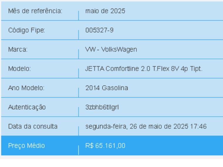 Volkswagen JETTA 2.0 COMFORTLINE FLEX 4P TIPTRONIC 2014/2014 BETIOLO NOVOS E SEMINOVOS LAJEADO / Carros no Vale
