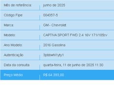 Chevrolet CAPTIVA 2.4 SIDI 16V GASOLINA 4P AUTOMÁTICO 2015/2016 BETIOLO NOVOS E SEMINOVOS LAJEADO / Carros no Vale