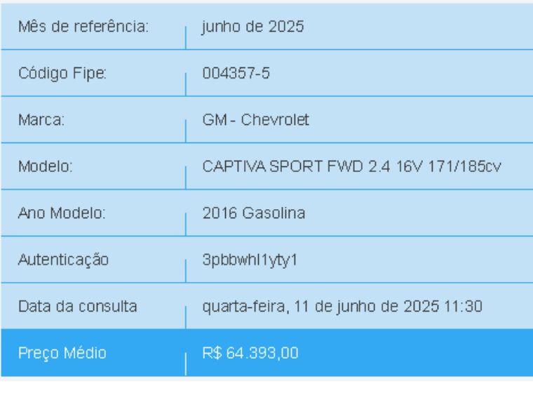 Chevrolet CAPTIVA 2.4 SIDI 16V GASOLINA 4P AUTOMÁTICO 2015/2016 BETIOLO NOVOS E SEMINOVOS LAJEADO / Carros no Vale