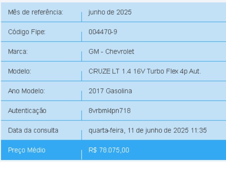 Chevrolet CRUZE 1.4 TURBO LT 16V FLEX 4P AUTOMÁTICO 2016/2017 BETIOLO NOVOS E SEMINOVOS LAJEADO / Carros no Vale