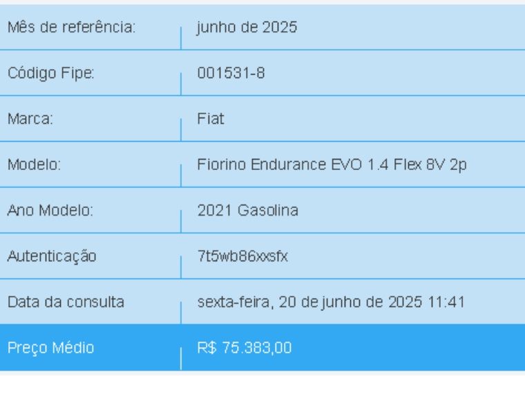 Fiat FIORINO 1.4 MPI FURGÃO ENDURANCE 8V FLEX 2P MANUAL 2021/2021 BETIOLO NOVOS E SEMINOVOS LAJEADO / Carros no Vale