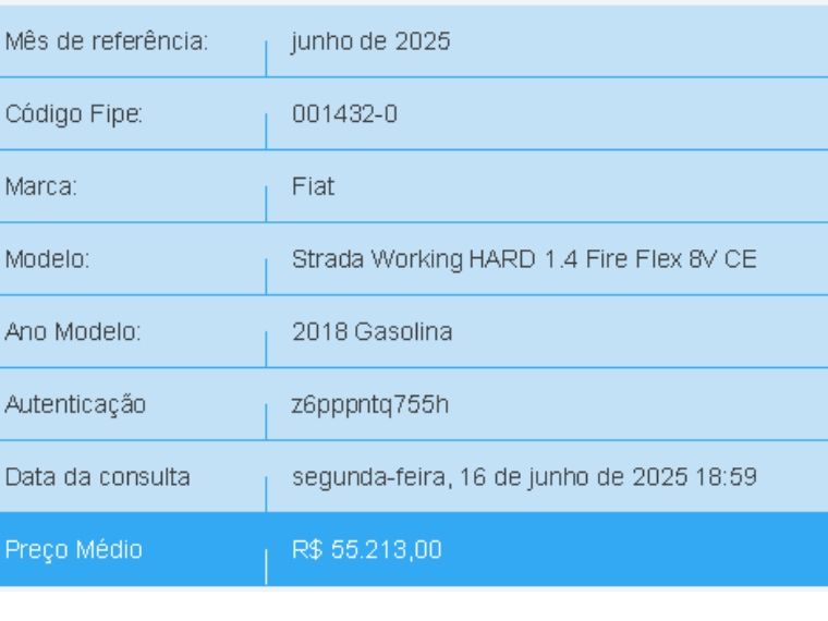 Fiat STRADA 1.4 MPI HARD WORKING CE 8V FLEX 2P MANUAL 2018/2018 BETIOLO NOVOS E SEMINOVOS LAJEADO / Carros no Vale