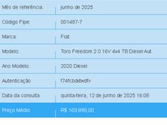 Fiat TORO 2.0 16V TURBO DIESEL FREEDOM 4WD AT9 2019/2020 BETIOLO NOVOS E SEMINOVOS LAJEADO / Carros no Vale