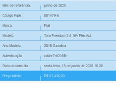 Fiat TORO 2.4 16V MULTIAIR FLEX FREEDOM AT9 2017/2018 BETIOLO NOVOS E SEMINOVOS LAJEADO / Carros no Vale