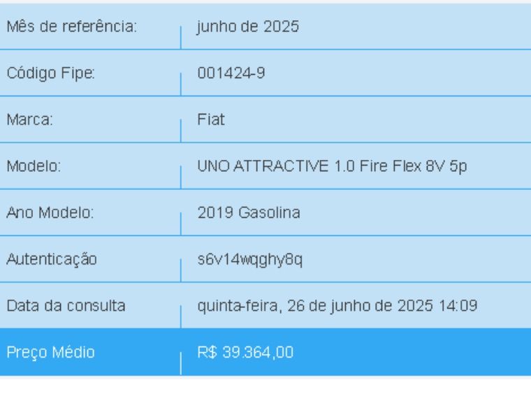 Fiat UNO 1.0 FIRE FLEX ATTRACTIVE MANUAL 2018/2019 BETIOLO NOVOS E SEMINOVOS LAJEADO / Carros no Vale