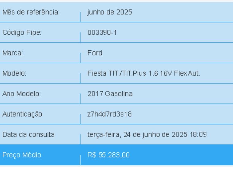 Ford FIESTA 1.6 TITANIUM PLUS SEDAN 16V FLEX 4P POWERSHIFT 2017/2017 BETIOLO NOVOS E SEMINOVOS LAJEADO / Carros no Vale
