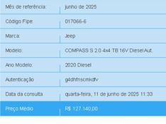 JEEP COMPASS 2.0 16V DIESEL S 4X4 AUTOMÁTICO 2019/2020 BETIOLO NOVOS E SEMINOVOS LAJEADO / Carros no Vale
