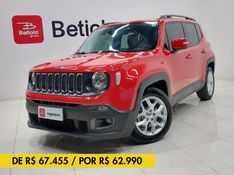 JEEP RENEGADE 1.8 16V FLEX LONGITUDE 4P AUTOMÁTICO 2015/2016 BETIOLO NOVOS E SEMINOVOS LAJEADO / Carros no Vale