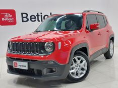 JEEP RENEGADE 1.8 16V FLEX LONGITUDE 4P AUTOMÁTICO 2015/2016 BETIOLO NOVOS E SEMINOVOS LAJEADO / Carros no Vale