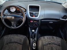 Peugeot 207 SW XR Sport 1.4 8V 2010/2011 AUTO NÍVEL VEÍCULOS SANTA CRUZ DO SUL / Carros no Vale