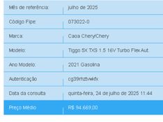 Caoa Chery TIGGO 5x 1.5 VVT TURBO IFLEX TXS DCT 2020/2021 BETIOLO NOVOS E SEMINOVOS LAJEADO / Carros no Vale
