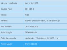 Fiat FIORINO 1.4 MPI FURGÃO ENDURANCE 8V FLEX 2P MANUAL 2021/2021 BETIOLO NOVOS E SEMINOVOS LAJEADO / Carros no Vale