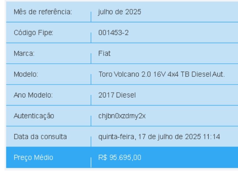 Fiat TORO 2.0 16V TURBO DIESEL VOLCANO 4WD AT9 2017/2017 BETIOLO NOVOS E SEMINOVOS LAJEADO / Carros no Vale