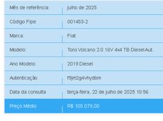 Fiat TORO 2.0 16V TURBO DIESEL VOLCANO 4WD AT9 2018/2019 BETIOLO NOVOS E SEMINOVOS LAJEADO / Carros no Vale