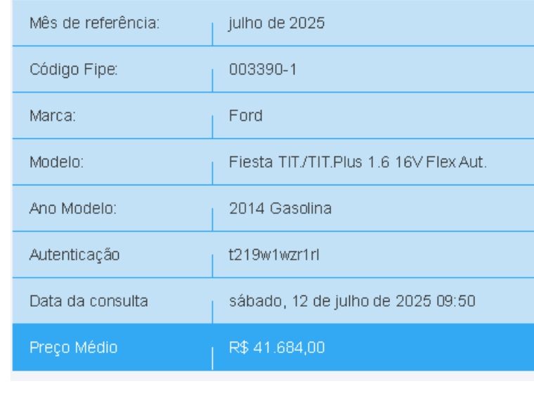 Ford FIESTA 1.6 TITANIUM SEDAN 16V FLEX 4P POWERSHIFT 2013/2014 BETIOLO NOVOS E SEMINOVOS LAJEADO / Carros no Vale