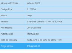JEEP CHEROKEE 3.7 LIMITED 4X4 V6 12V GASOLINA 4P AUTOMÁTICO 2012/2012 BETIOLO NOVOS E SEMINOVOS LAJEADO / Carros no Vale