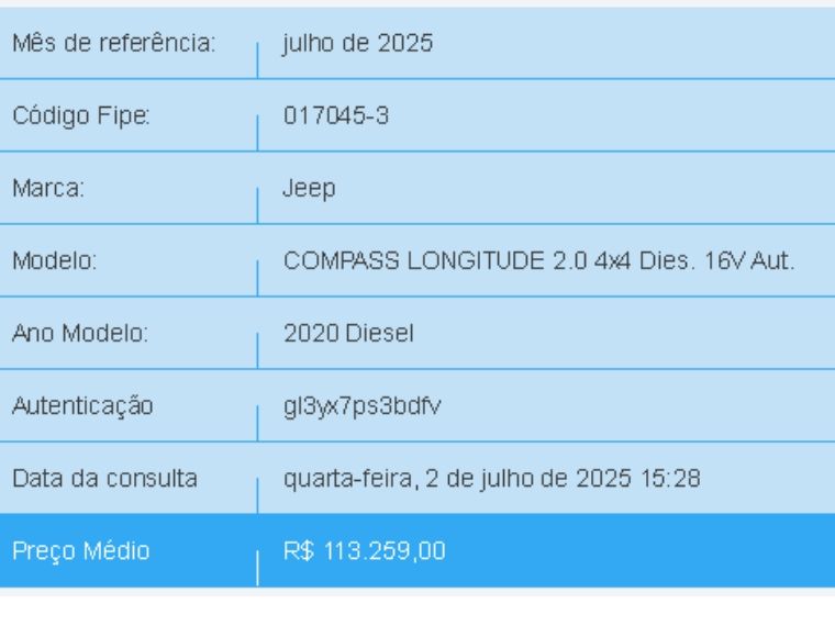 JEEP COMPASS 2.0 16V DIESEL LONGITUDE 4X4 AUTOMÁTICO 2019/2020 BETIOLO NOVOS E SEMINOVOS LAJEADO / Carros no Vale