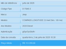 JEEP COMPASS 2.0 16V DIESEL LONGITUDE 4X4 AUTOMÁTICO 2019/2020 BETIOLO NOVOS E SEMINOVOS LAJEADO / Carros no Vale