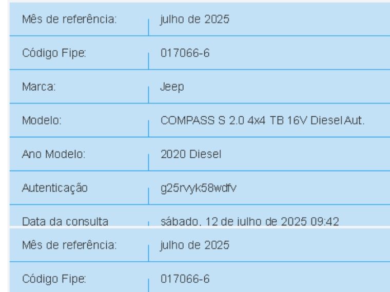 JEEP COMPASS 2.0 16V DIESEL S 4X4 AUTOMÁTICO 2020/2020 BETIOLO NOVOS E SEMINOVOS LAJEADO / Carros no Vale