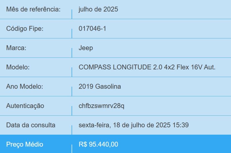 JEEP COMPASS 2.0 16V FLEX LONGITUDE AUTOMÁTICO 2019/2019 BETIOLO NOVOS E SEMINOVOS LAJEADO / Carros no Vale
