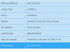 KIA SORENTO 3.3 V6 GASOLINA EX 7L AUTOMATICO 2015/2016 BETIOLO NOVOS E SEMINOVOS LAJEADO / Carros no Vale