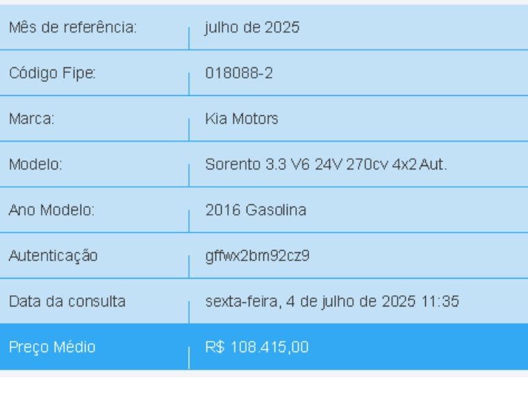KIA SORENTO 3.3 V6 GASOLINA EX 7L AUTOMATICO 2015/2016 BETIOLO NOVOS E SEMINOVOS LAJEADO / Carros no Vale