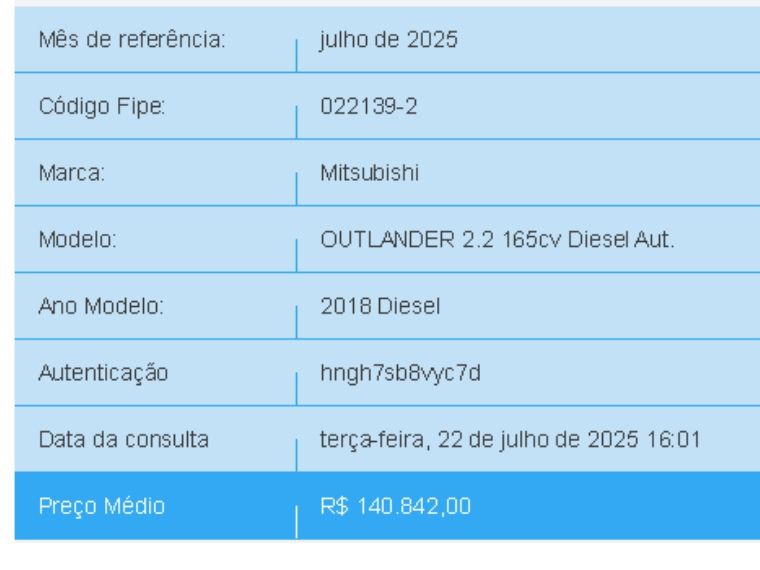 Mitsubishi OUTLANDER 2.2 4X4 16V DIESEL 4P AUTOMÁTICO 2017/2018 BETIOLO NOVOS E SEMINOVOS LAJEADO / Carros no Vale