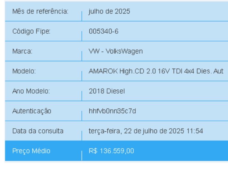 Volkswagen AMAROK 2.0 HIGHLINE 4X4 CD 16V TURBO INTERCOOLER DIESEL 4P AUTOMÁTICO 2018/2018 BETIOLO NOVOS E SEMINOVOS LAJEADO / Carros no Vale