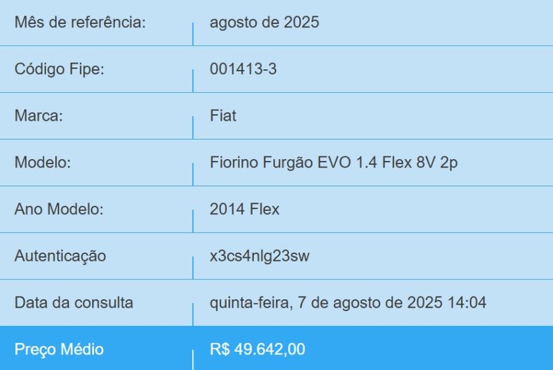 Fiat FIORINO 1.4 MPI FURGÃO 8V FLEX 2P MANUAL 2014/2014 BETIOLO NOVOS E SEMINOVOS LAJEADO / Carros no Vale