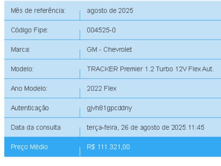 Chevrolet TRACKER 1.2 TURBO FLEX PREMIER AUTOMÁTICO 2021/2022 BETIOLO NOVOS E SEMINOVOS LAJEADO / Carros no Vale